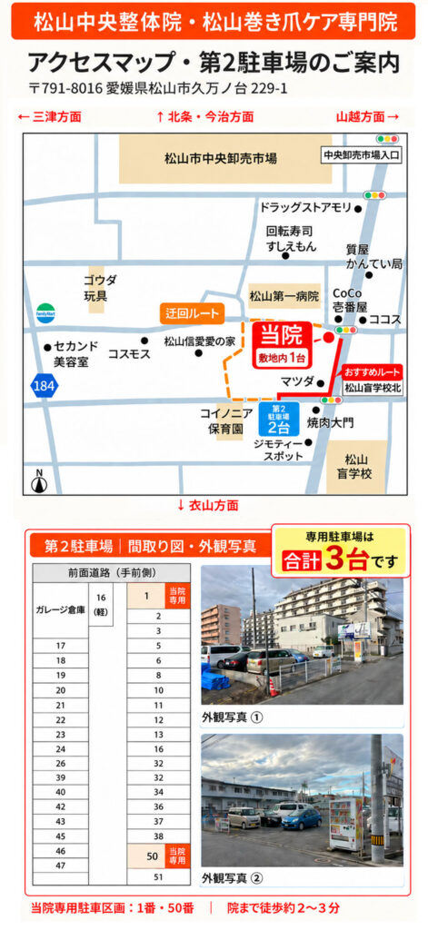 駐車場3台完備